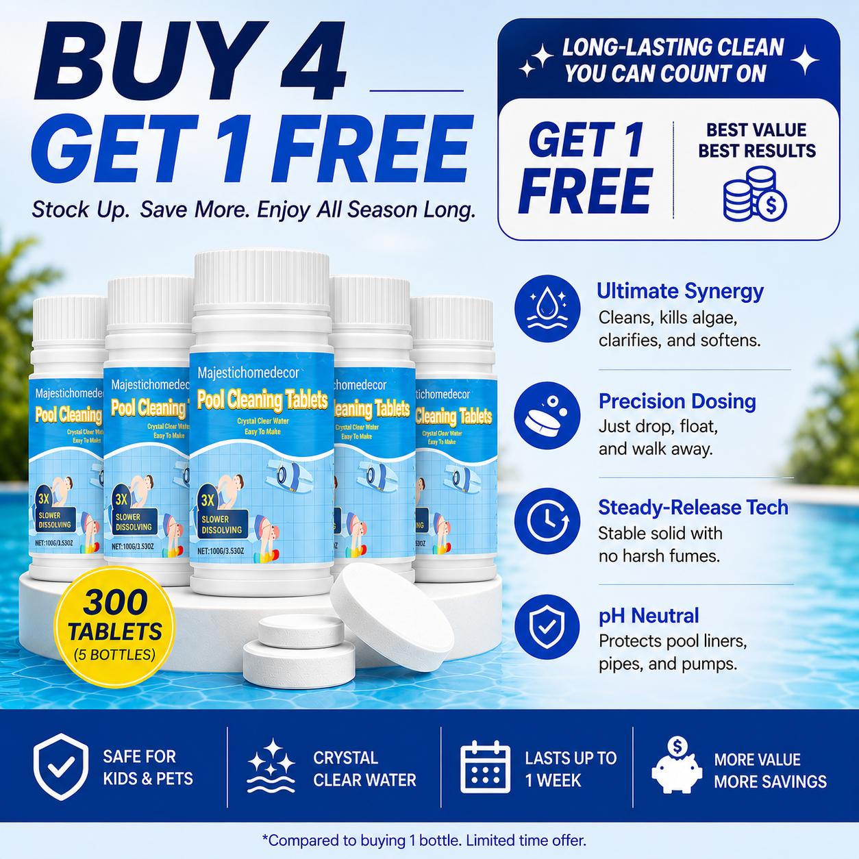 The Next-Gen Pool Purifier is here β¨ 2X Stronger Algae Control, Gentle & Safe for Kids! π¨βπ©βπ§βπ¦
