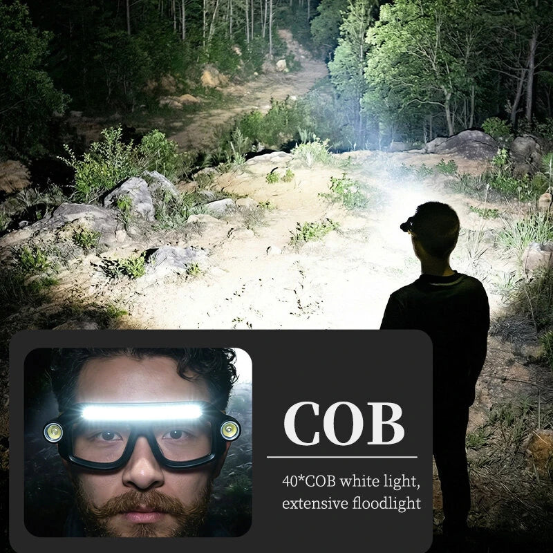 LED Safety Glasses, Rechargeable LED Glasses