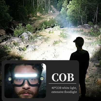 LED Safety Glasses, Rechargeable LED Glasses