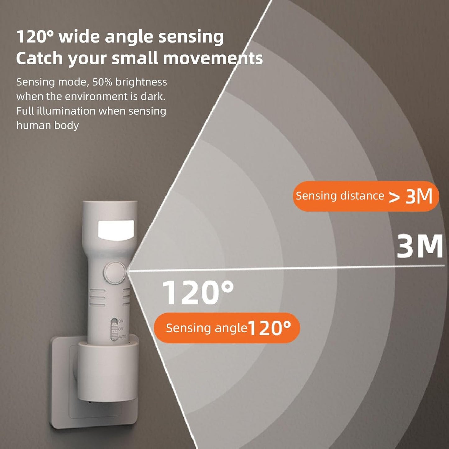 Plug in Night Light, 4000K RGB LED Wall Lamp
