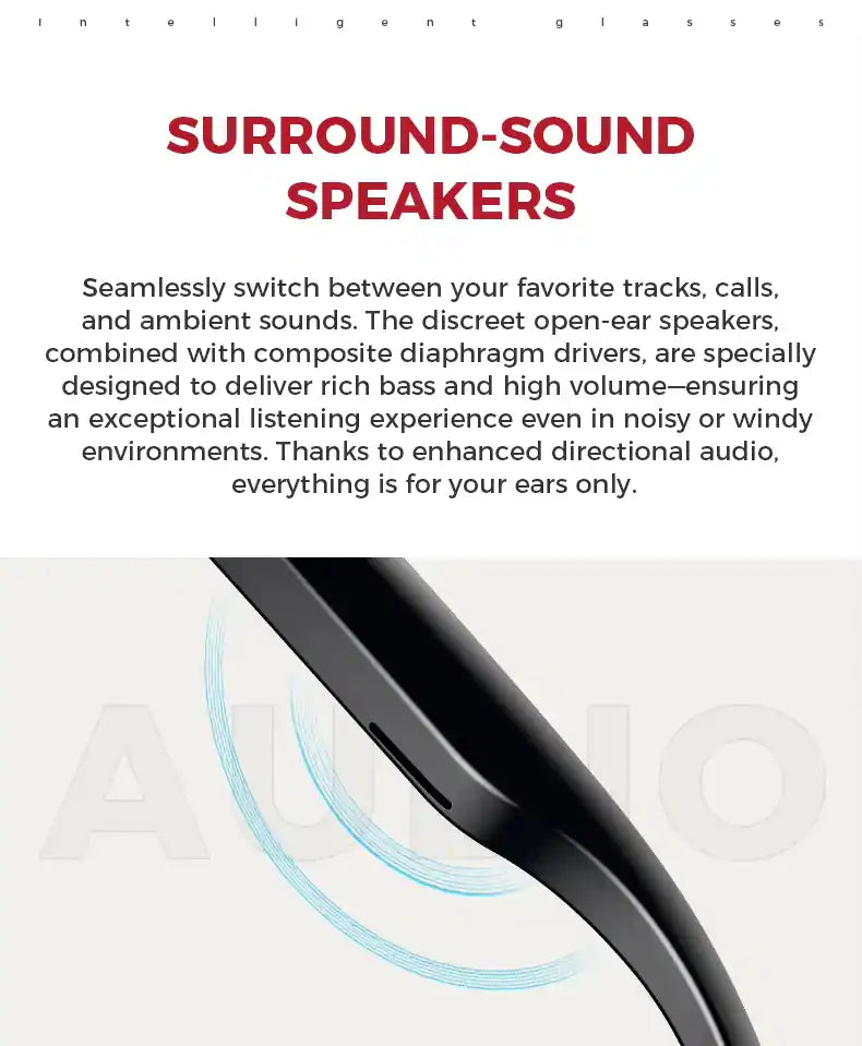 AI Vision Smart Glasses™—Real-time Translation, Camera, Music, and AI Assistant