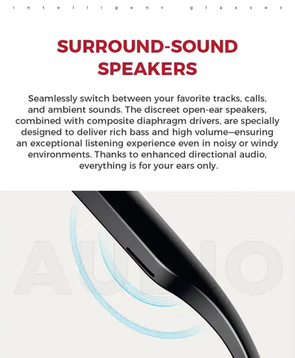 AI Vision Smart Glasses™—Real-time Translation, Camera, Music, and AI Assistant