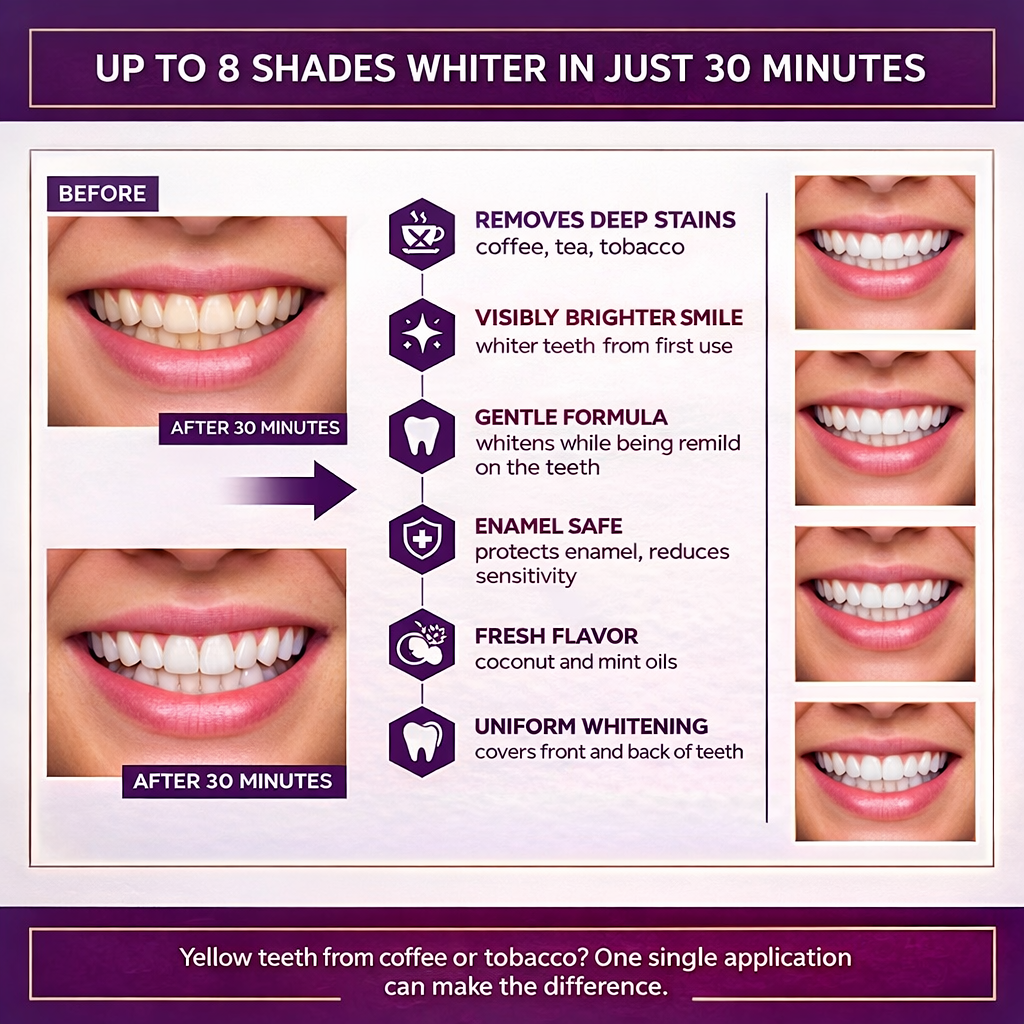 Purple Whitening Strips