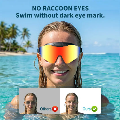 Outly HD Wide-View Swim Goggles | Anti-Fog, UV Protection & Leak-Proof
