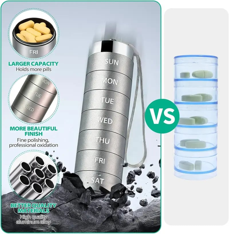 💊Portable Metal Pill Organizer – 7-Day Medicine, Vitamin & Supplement Holder