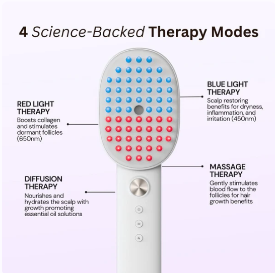 Natural 4-in-1 Hair Growth Brush