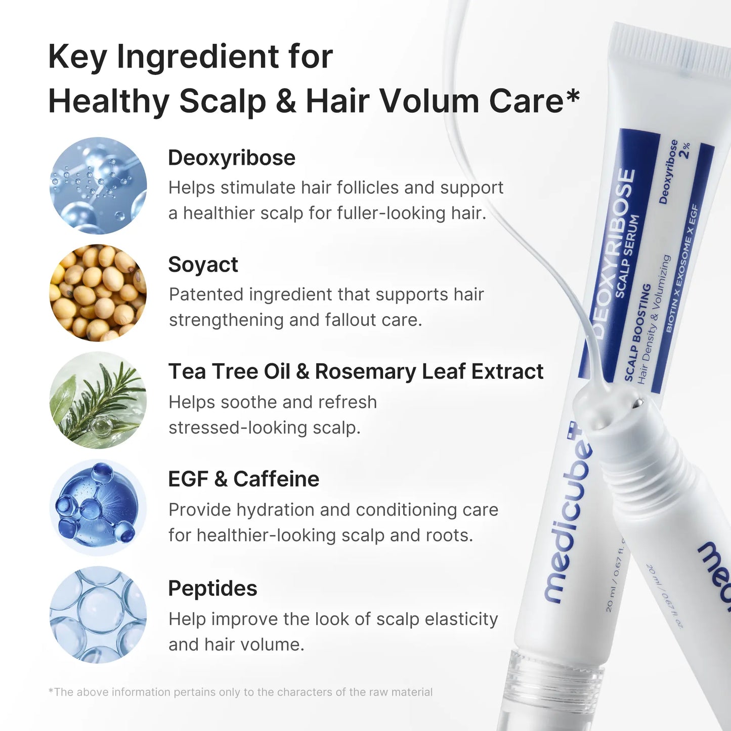 [NEW] Deoxyribose Scalp Serum | Korean Hair Care