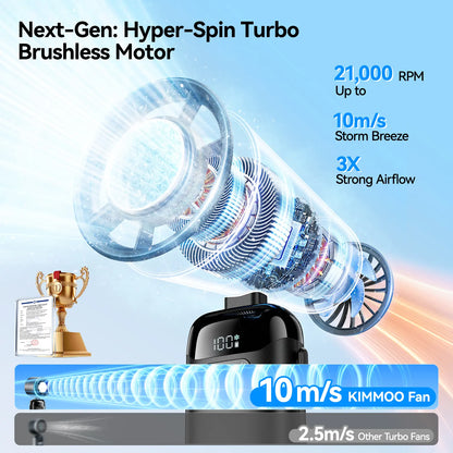4-in-1 Portable Handheld Turbo Fan with 199 Speed Settings