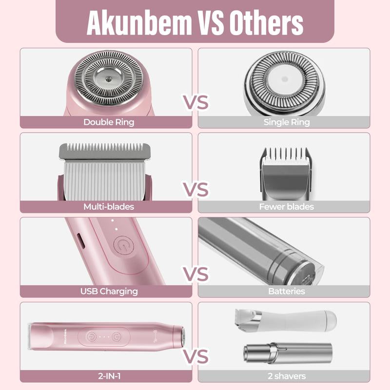 2-In-1 Electric Shaver and Razor Rechargeable Body and Facial Epilator