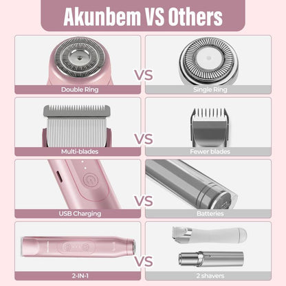 2-In-1 Electric Shaver and Razor Rechargeable Body and Facial Epilator