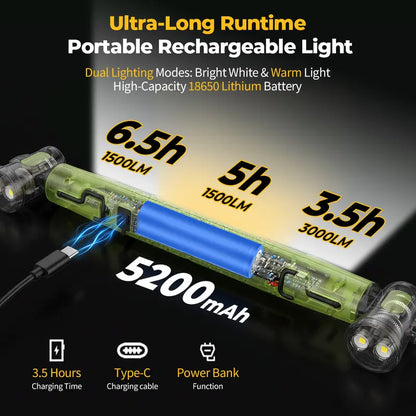 🎁 FATHER'S DAY SALE - Magnetic Under Hood Work Light Bar